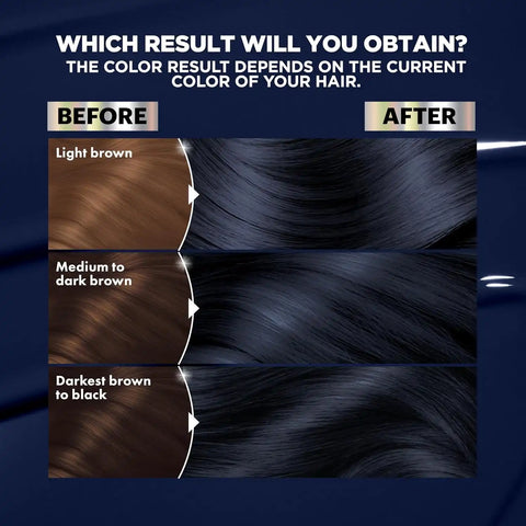 Garnier Hair Color Nutrisse Ultra Color Nourishing Creme, IN1 Dark Intense Indigo (Midnight Iris) Blue Permanent Hair Dye, 1 Count (Packaging May Vary) (Pack of 2)
