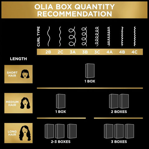 Garnier Olia Hair Color, Ammonia-Free Permanent Hair Dye, Oil-Powered Formula for 100% Gray Coverage and 3x Shinier Hair, Vegan & Cruelty Free, 7.20 Dark Rose Quartz, 2 Count