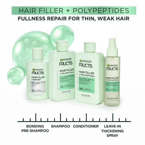 Garnier Fructis Hair Filler Bonding Pre-Shampoo + Fullness Repair Shampoo, Conditioner + Thickeing Spray Set with Polypeptides (4 Items), 1 Kit
