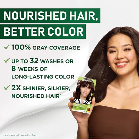 Garnier Nutrisse Ultra Crème Hair Color, Permanent Hair Dye with 100% Gray Coverage, Vegan & Cruelty-Free, 60 Light Natural Brown (Acorn), 2 Count