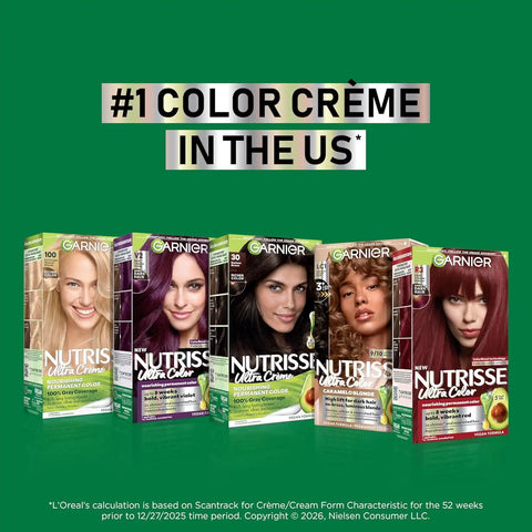 Garnier Nutrisse Ultra Color Hair Color, Permanent Hair Dye for Up to 8 Weeks of Bold, Vibrant, Fade-Resistant Results, Vegan & Cruelty-Free, PL1 Light Platinum (Coconut), 1 Count