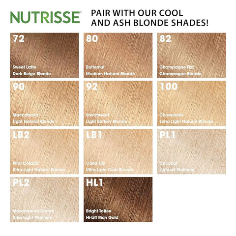 Garnier Hair Color Nutrisse Color Reviver 5 MIN Color Mask, Cool Blonde for Color Treated Hair to Nourish & Fights Brass (For Cool and Ash Blondes), 4.2 Fl Oz, 2 Count (Packaging May Vary)